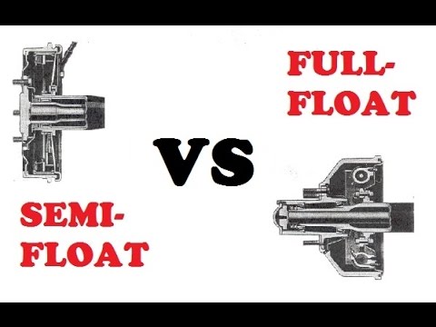 What is a full-float axle? What is a semi-float axle?