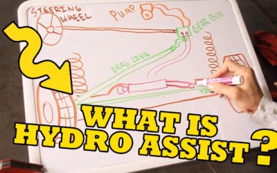 What is Hydro Assist?