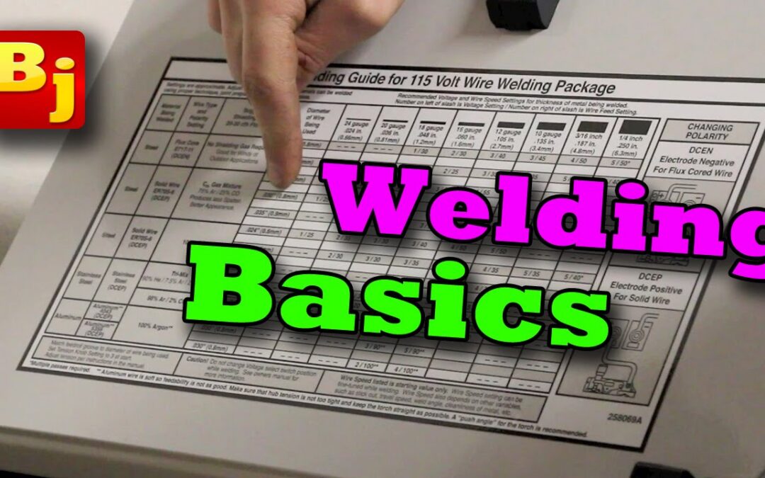 Mig Welding Basics