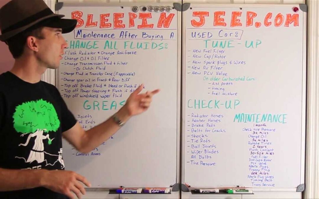 What to Do after Buying a Used Car:
